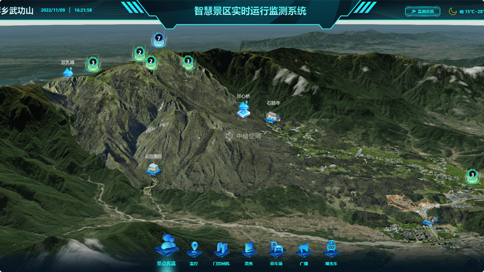 清水河倾斜摄影技术在旅游规划中的应用？